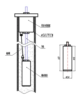 Geïntegreerde waterniveaumeter met groot bereik voor drukverschil JMYC-67XXAWL afbeelding 6