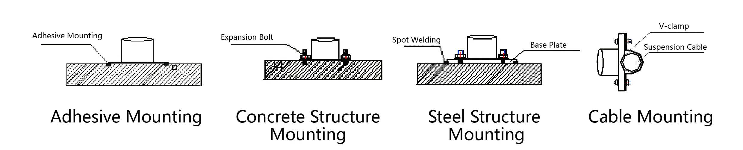 Accelerometer (drieassige as) JMCZ-2093AD, W afbeelding 6