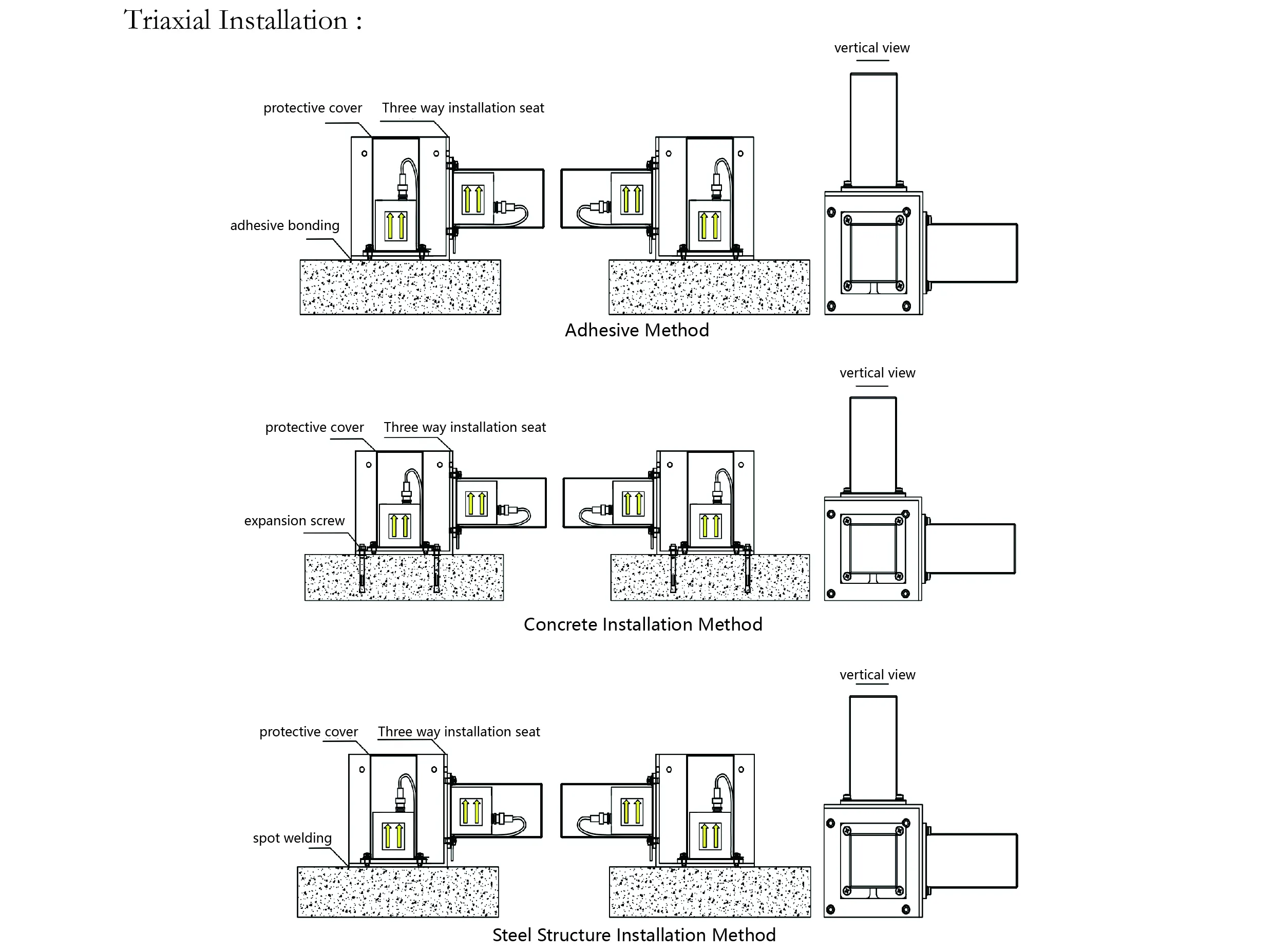 Accelerometer (enkele as) JMCZ-2081 afbeelding 9