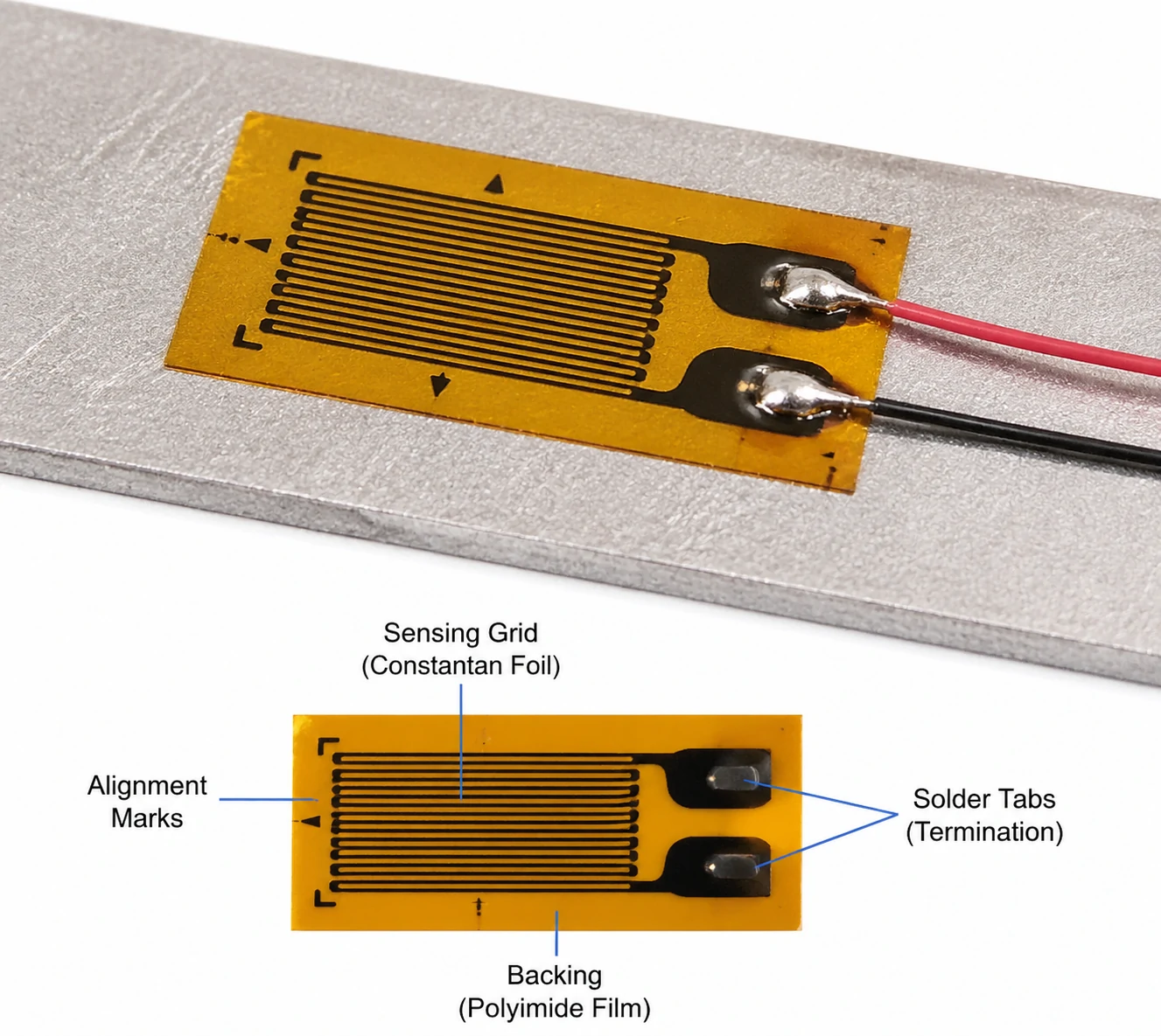  Trildraad-rekstrookje (VWSG)