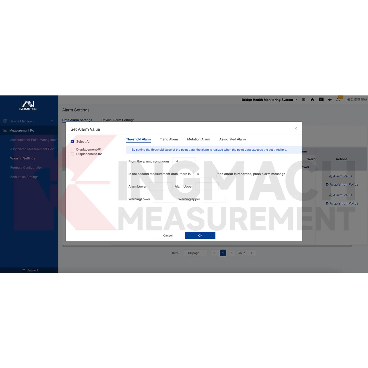 Monitorsysteemsoftwareplatformafbeelding 4