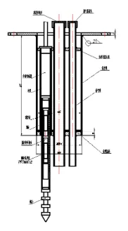 Slimme meerpuntsverplaatsingsmeter JMDL-31XXAT afbeelding 7